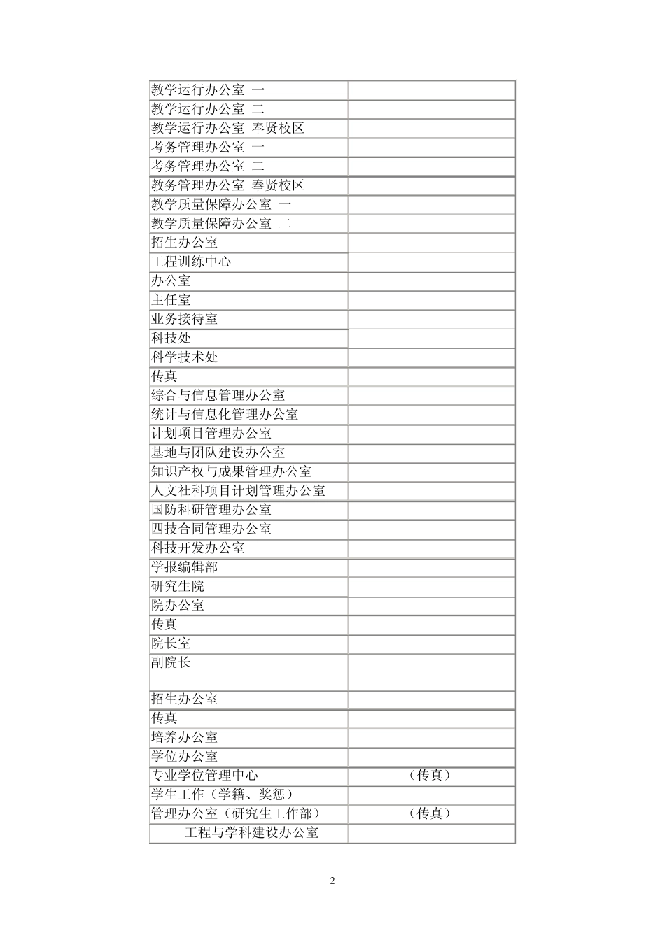 华东理工大学电话黄页_第2页