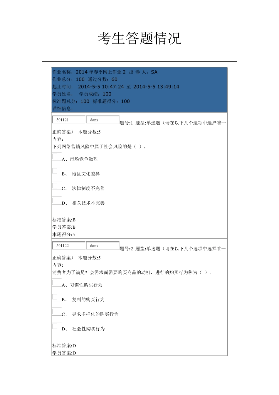 华东理工网络营销网上作业2_第1页