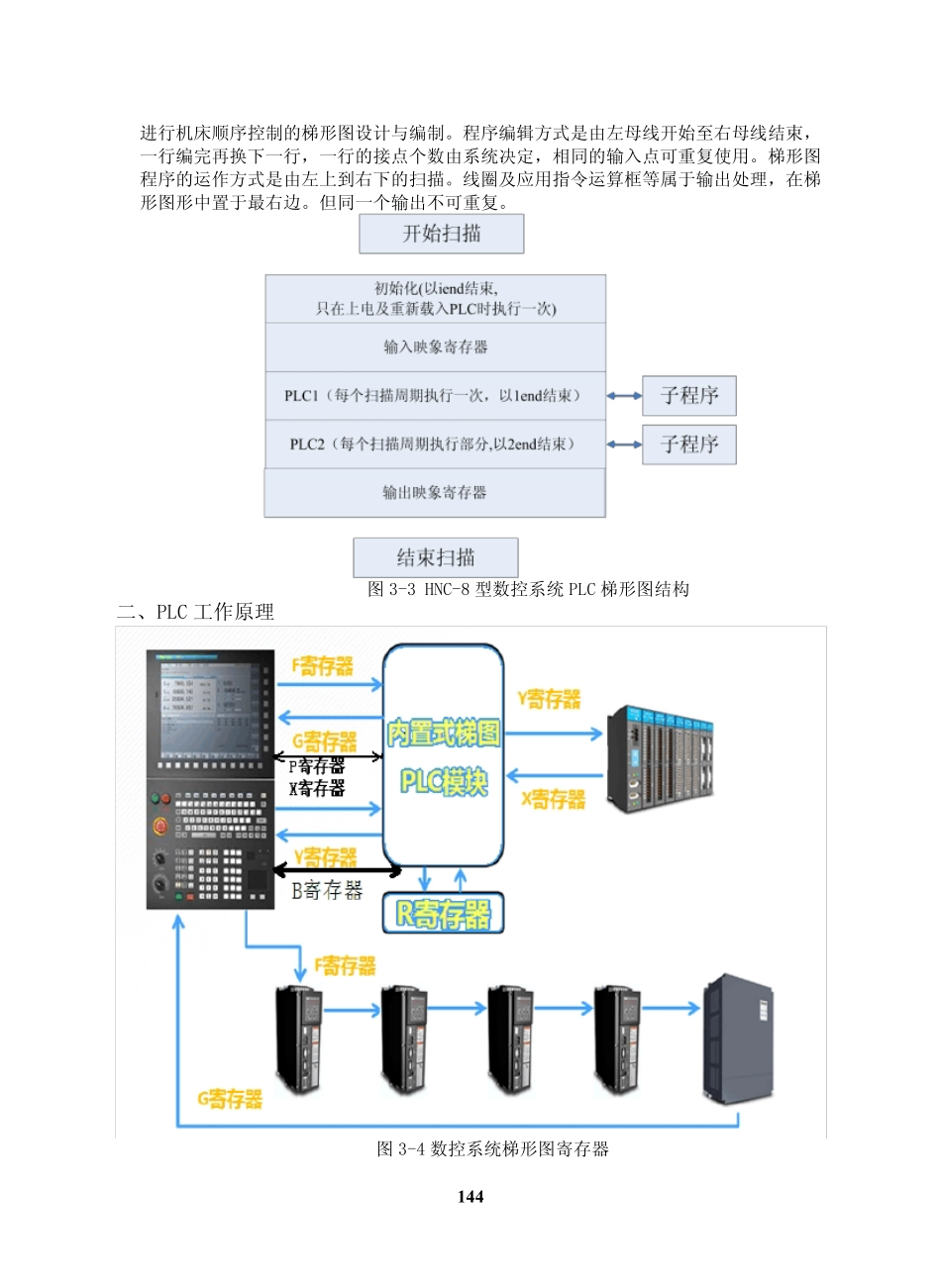 华中数控8型数控系统连接调试与PLC编程3_第2页