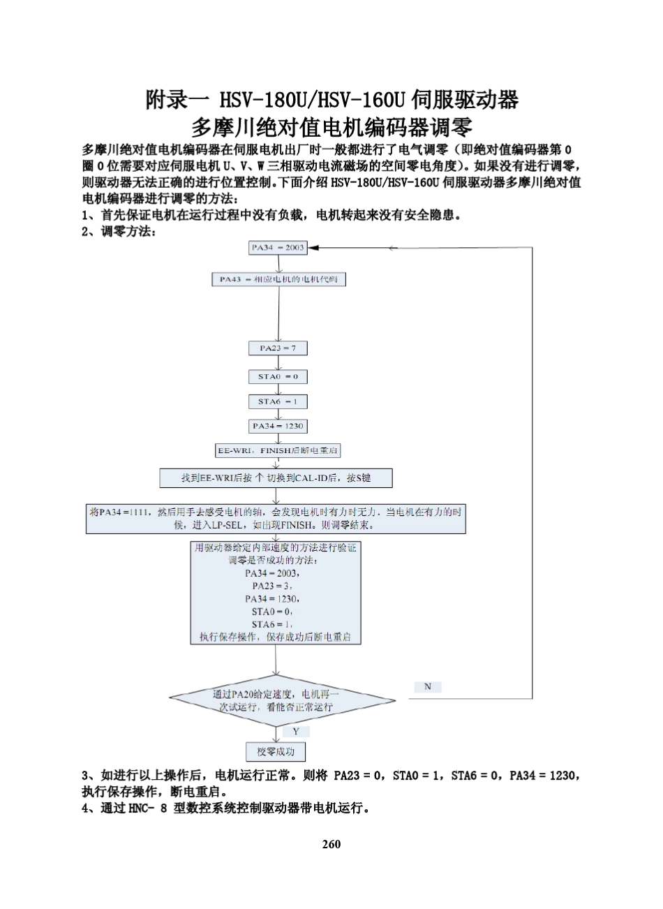 华中数控8型数控系统连接调试与PLC编程5_第1页