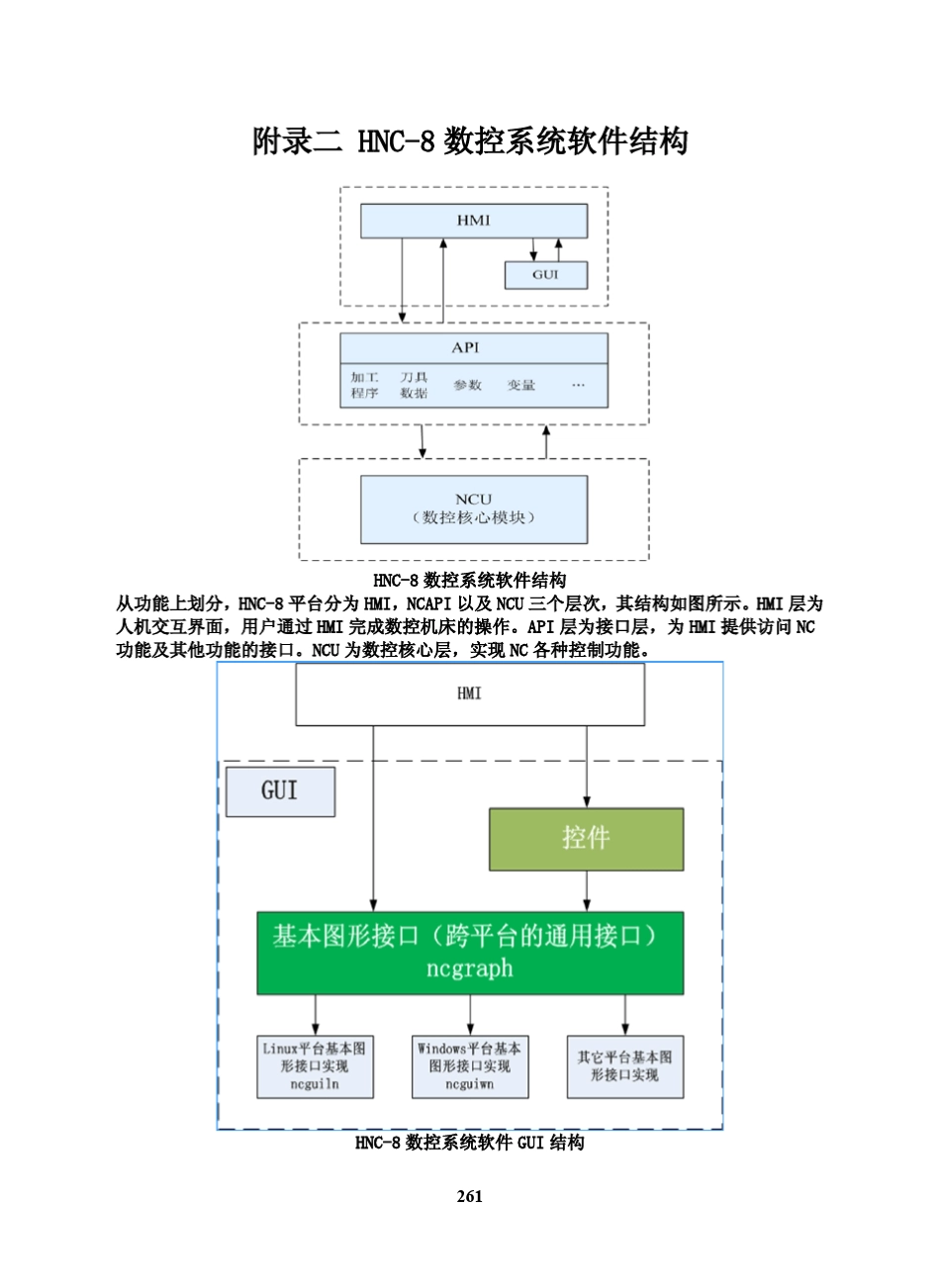 华中数控8型数控系统连接调试与PLC编程5_第2页