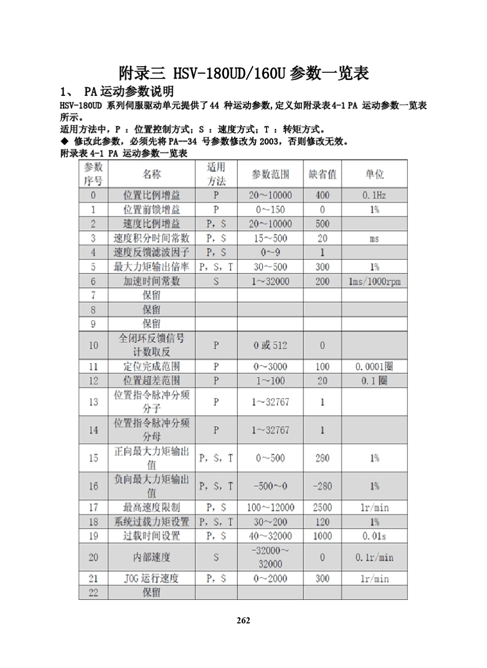 华中数控8型数控系统连接调试与PLC编程5_第3页