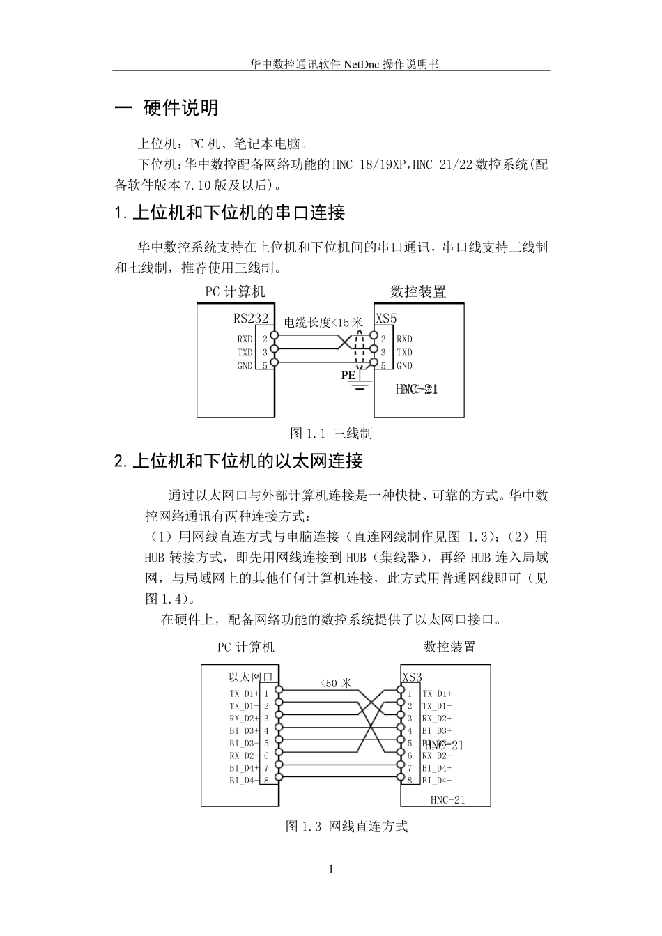 华中数控通讯软件NetDnc使用手册_第3页