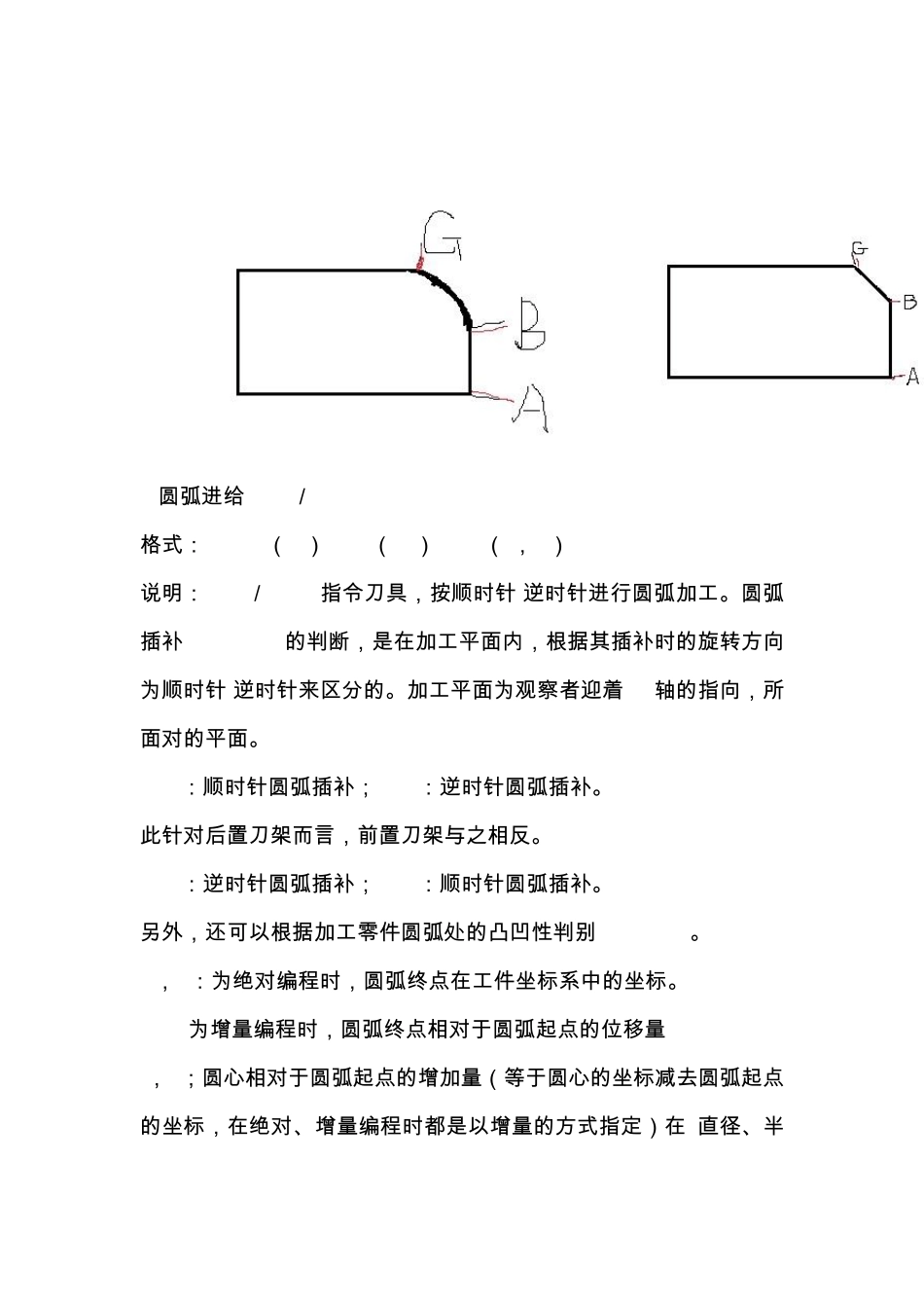 华中系统数控编程指令代码_第3页
