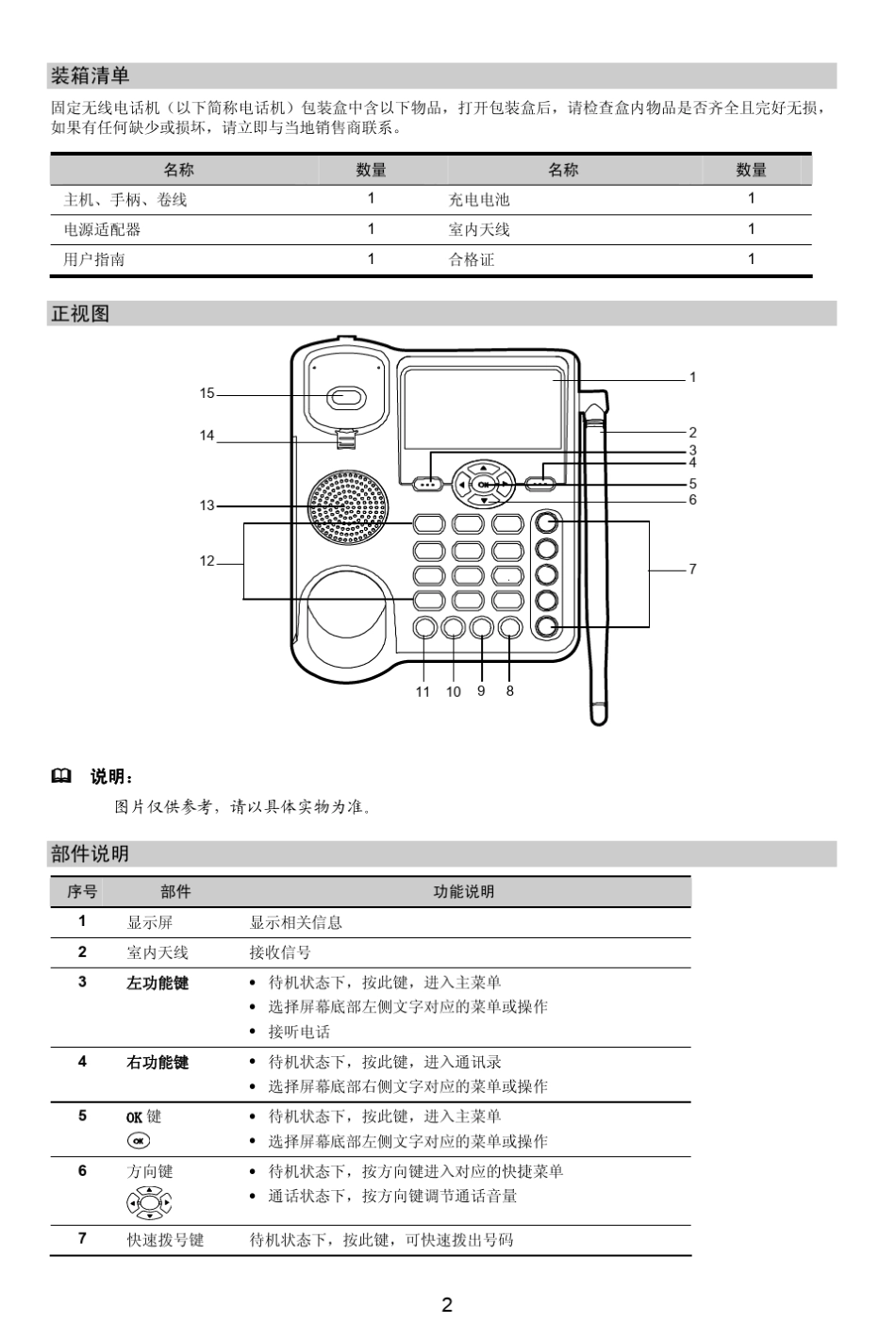 华为5623(V100R001_05,中文,通用)_第3页