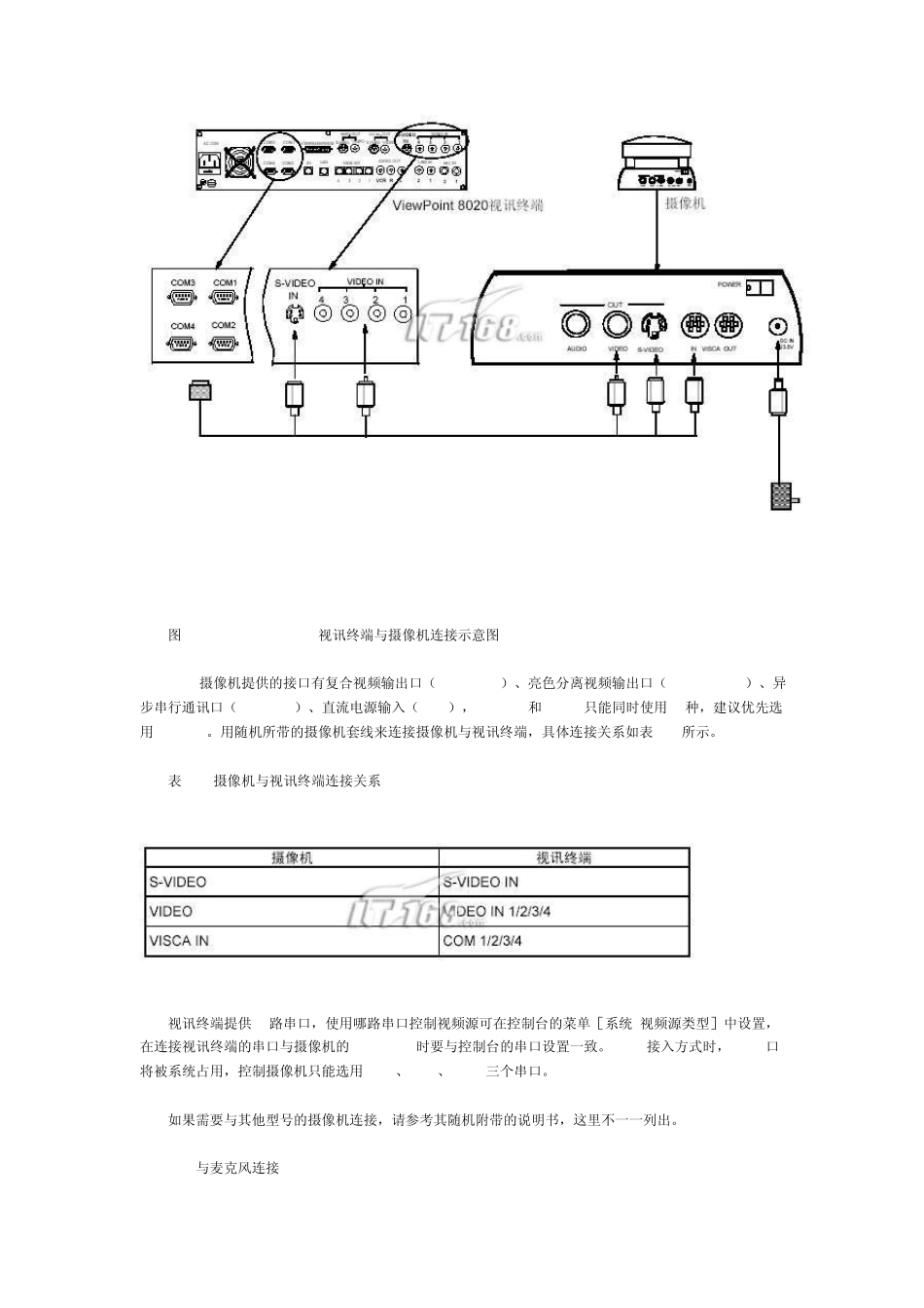 华为8020视讯终端主处理器与配套设备连接_第2页