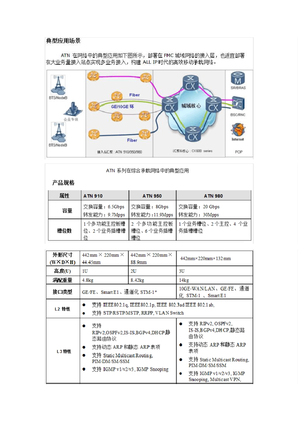 华为ATN系列_第3页