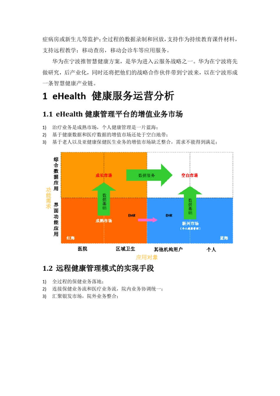 华为ehealth“智慧健康”解决方案_第2页