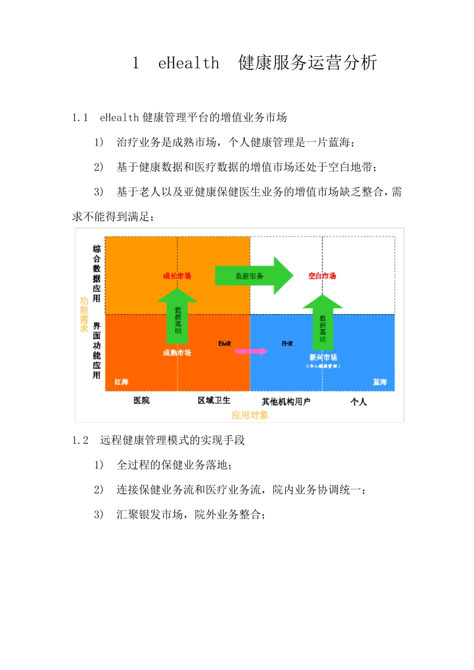 华为ehealth智慧健康解决方案_第3页