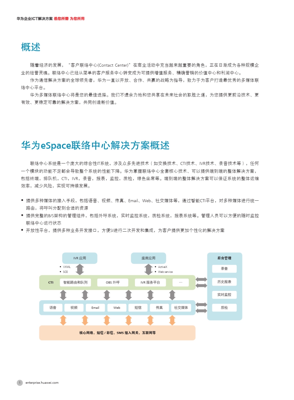 华为eSpace联络中心解决方案2013版_第2页