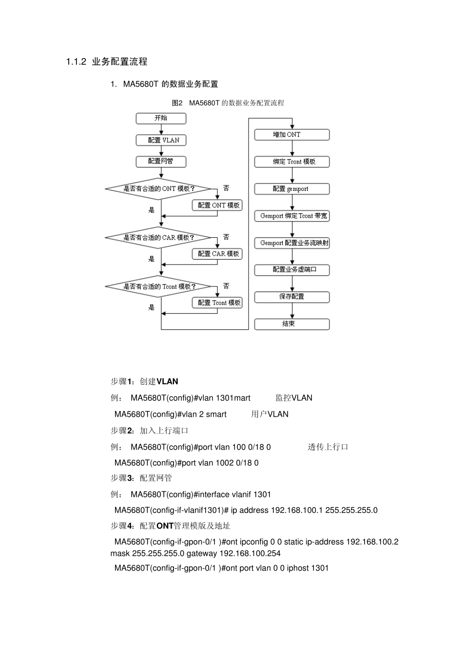 华为GPON配置_第2页
