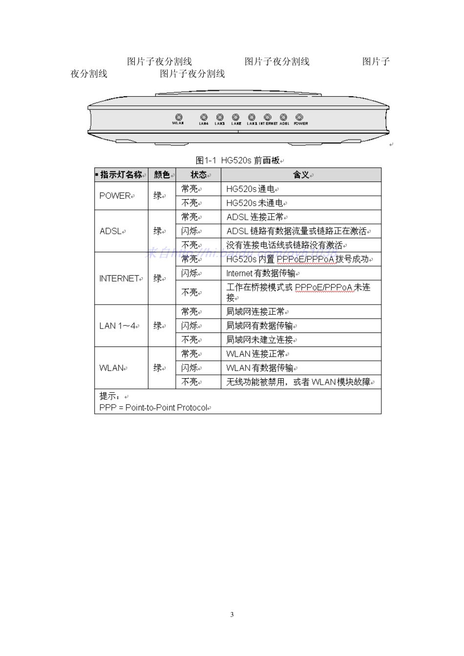 华为HG520S破解升级为HG520具有路由功能_第3页