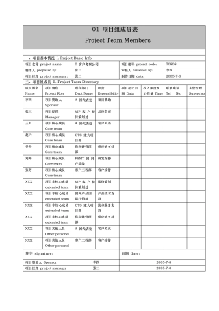 华为IPD集成研发项目管理10大工具(含可直接用的标准模板)