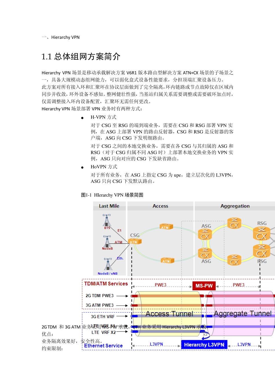 华为IPRAN四大典型ATN+CX_第1页