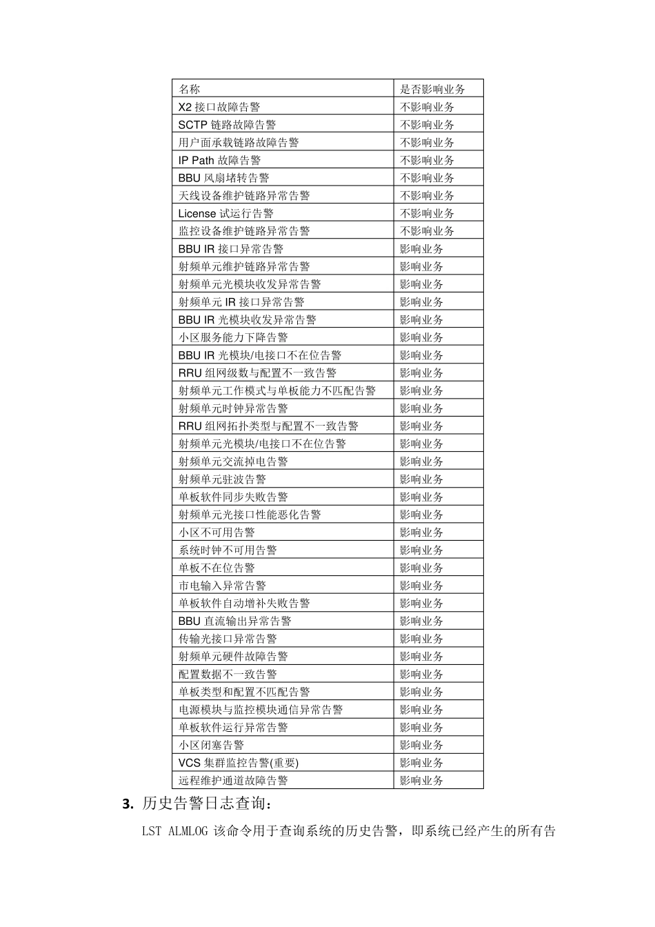 华为LTE网管操作手册_第2页