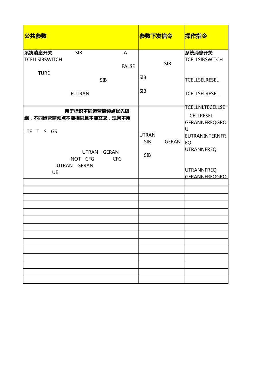 华为LTE重选重定向算法参数详解_第2页