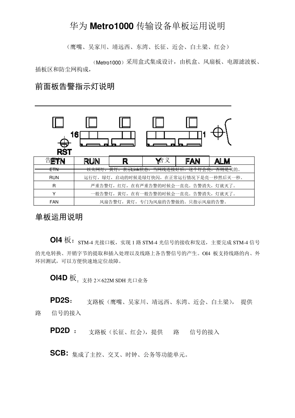 华为metro1000传输设备说明_第3页