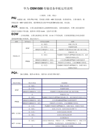 华为metro1000传输设备说明