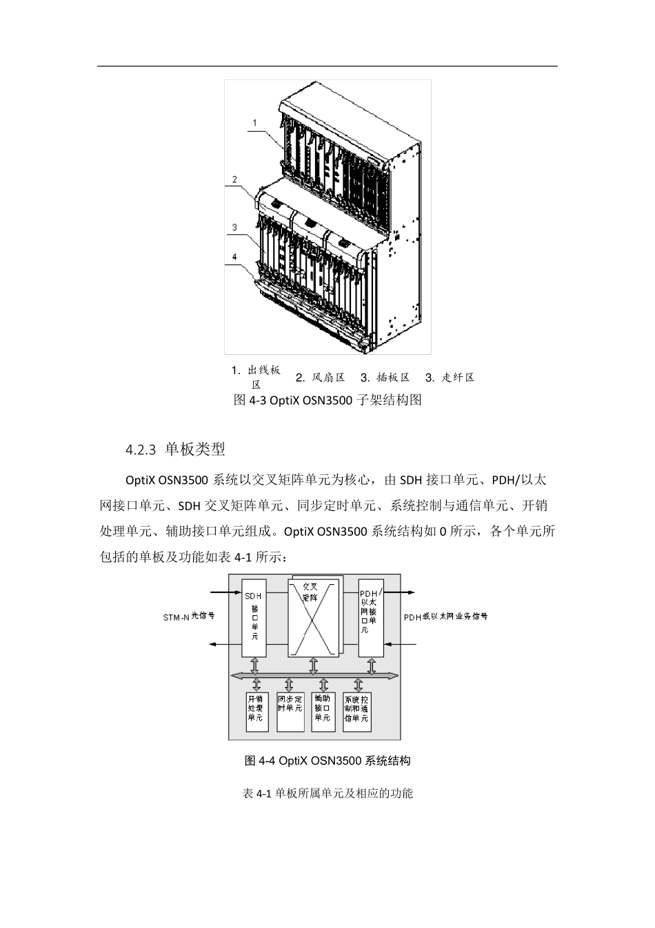 华为OSN3500_第3页