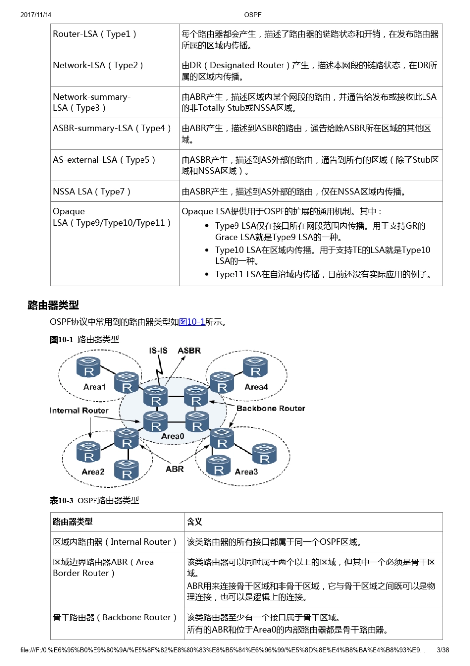 华为OSPF详解_第3页