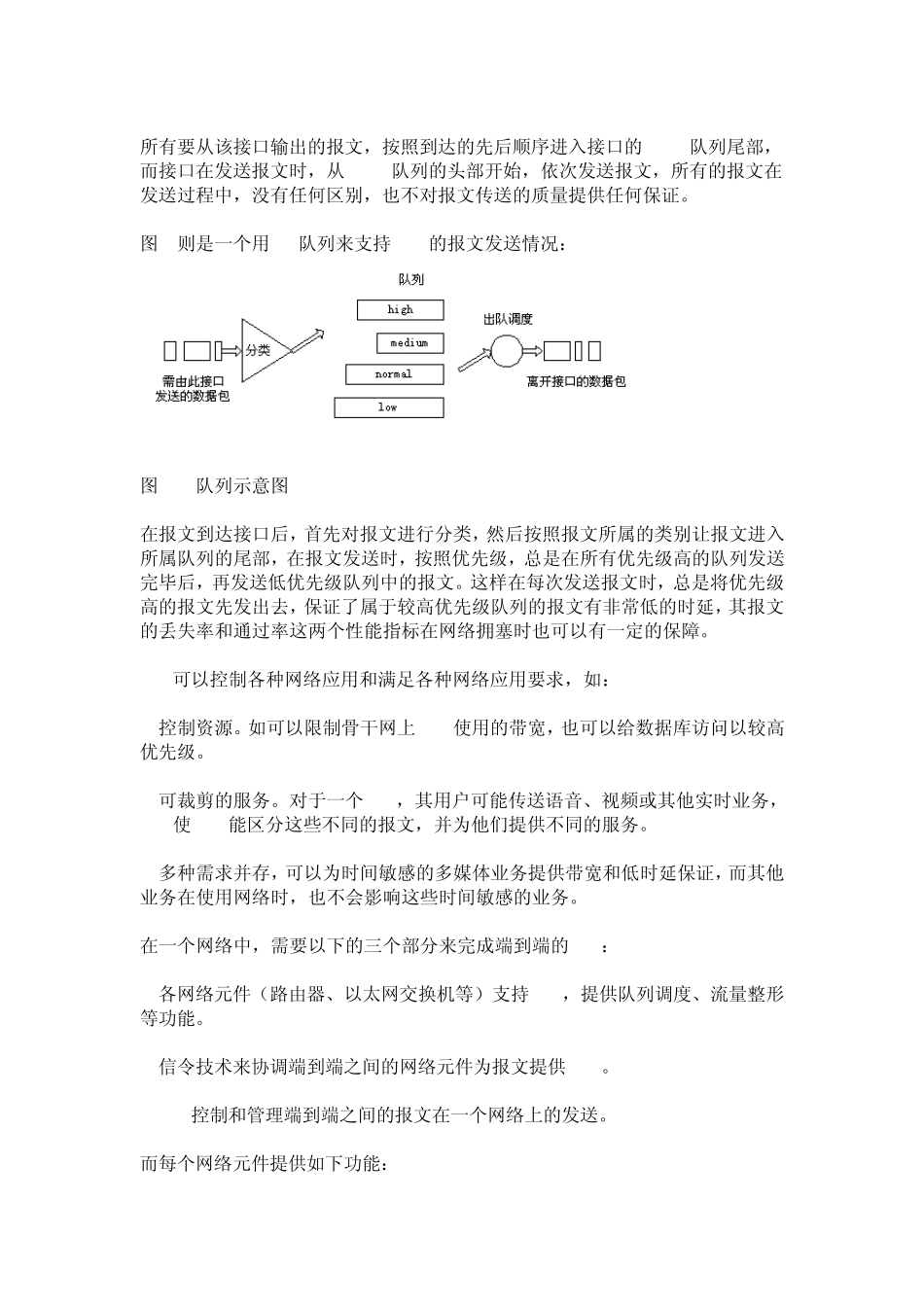 华为Qos白皮书_第2页