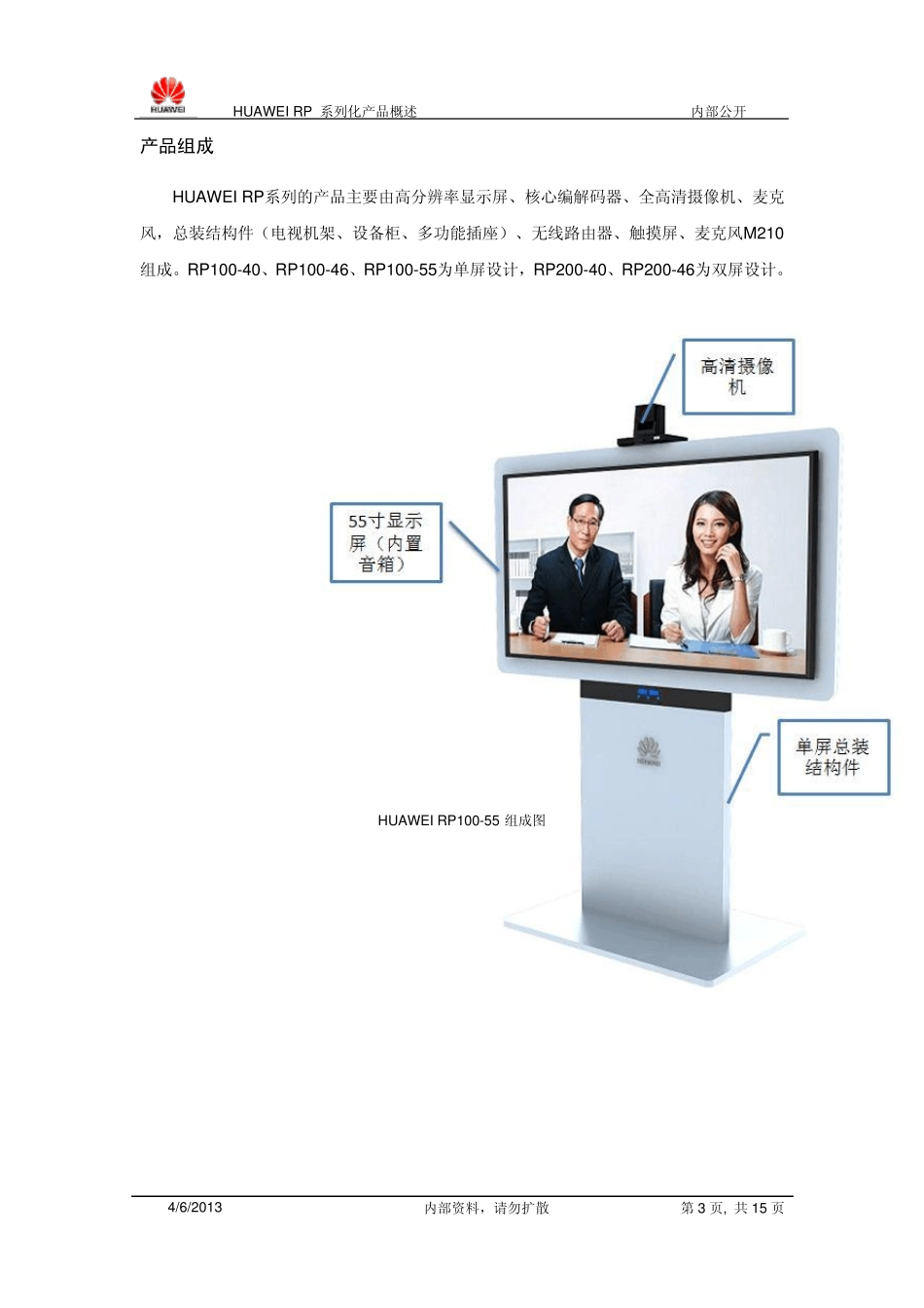 华为RP智真系列化产品概述_第3页