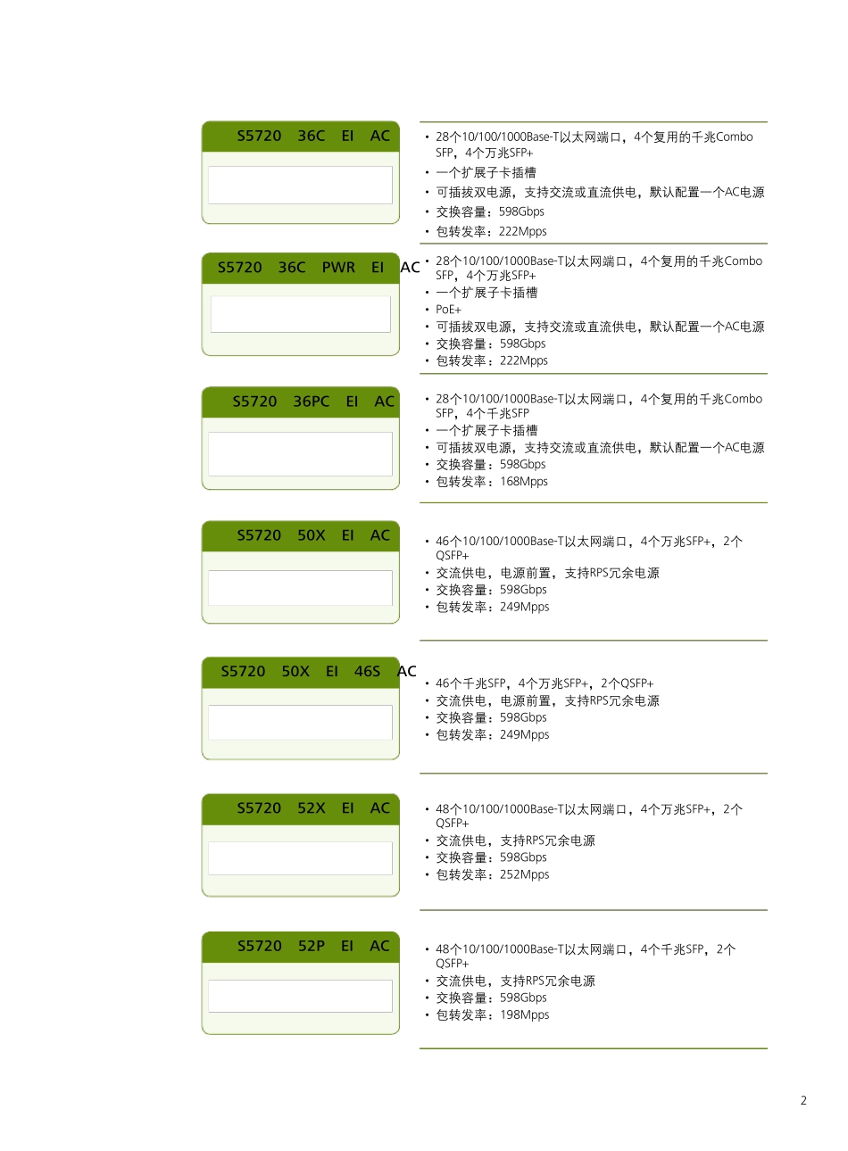 华为S5720EI交换机详版彩页_第3页