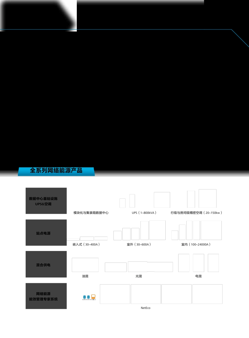 华为UPS5000E系列模块化UPS解决方案_第3页