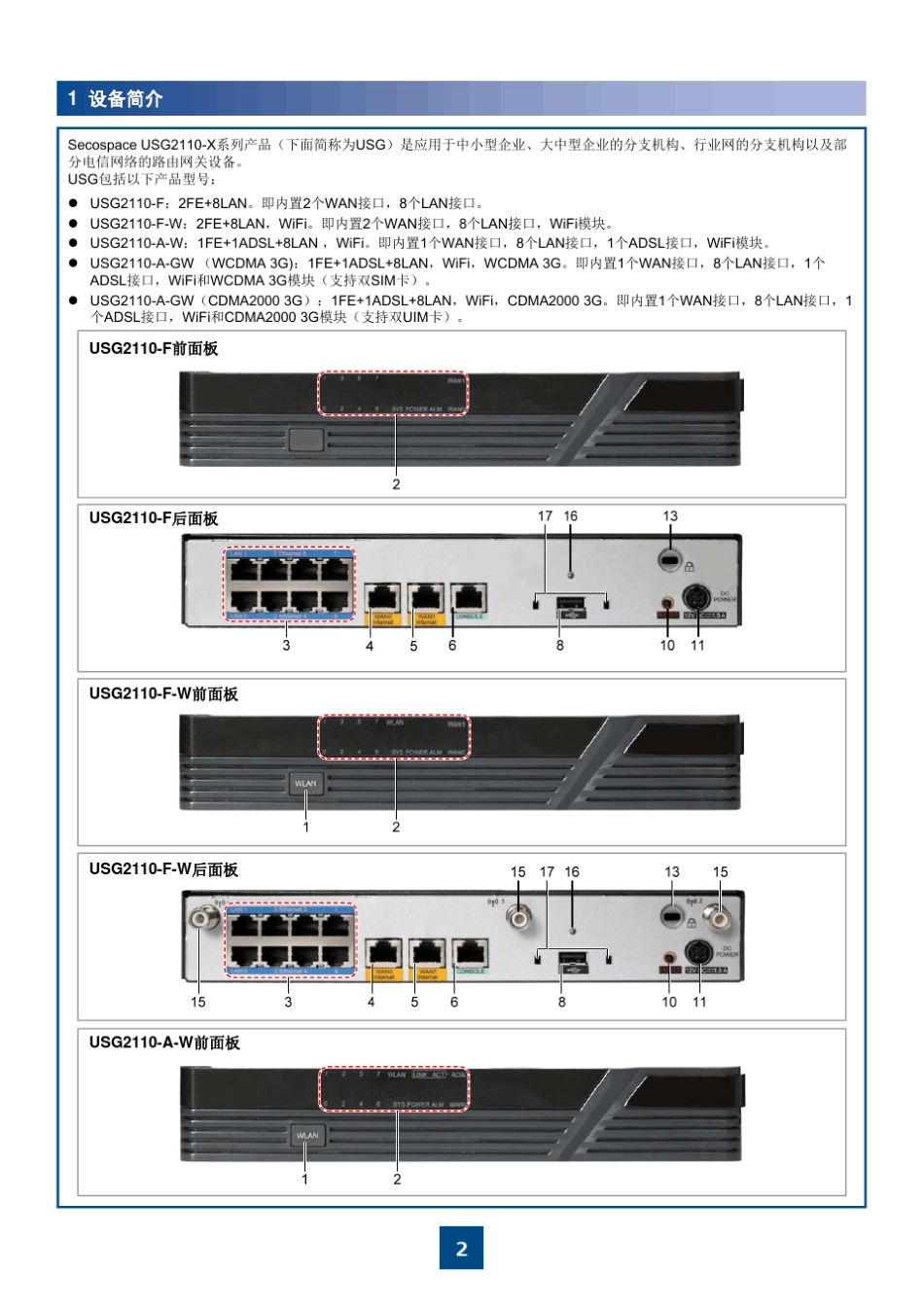 华为USG2110X快速入门_第2页