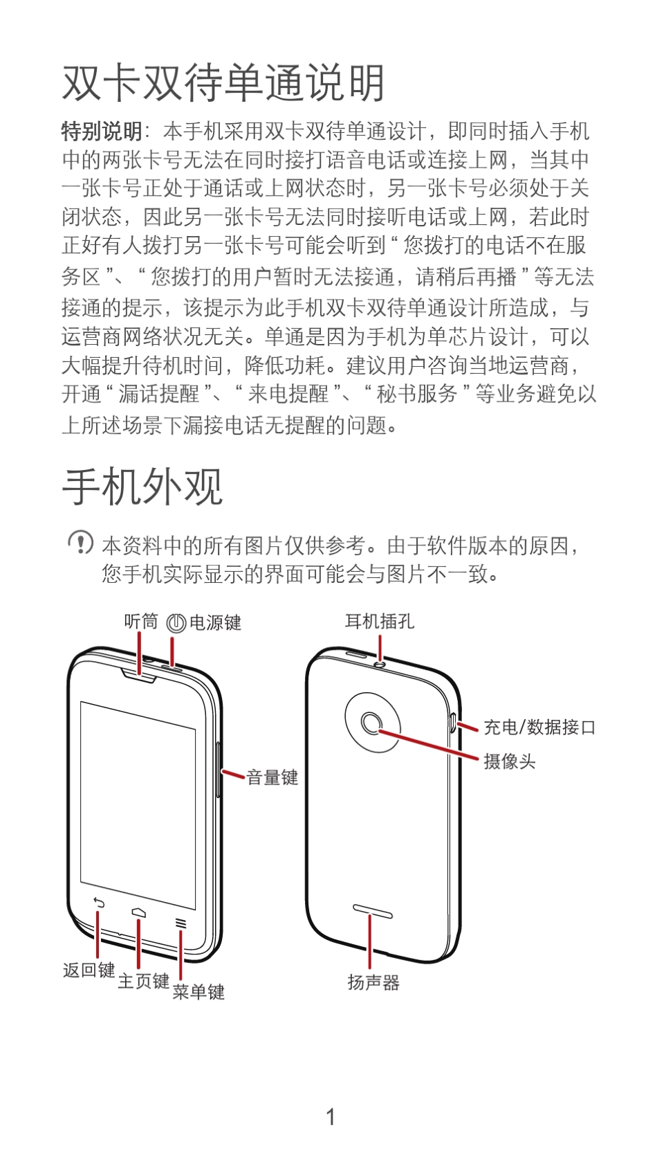 华为Y210快速指南(Y2100010,V100R001_02,中文,中国联通)_第3页