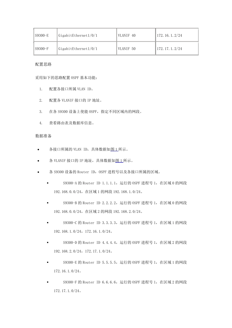 华为三层交换机做OSPF_第2页