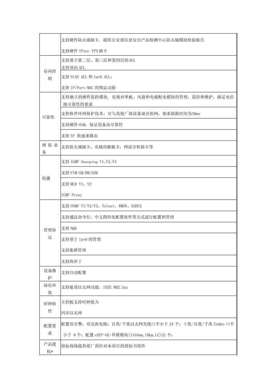华为交换机,路由器及防火墙技术参数要求_第3页