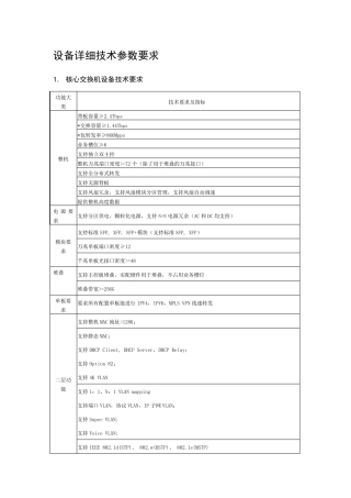 华为交换机,路由器及防火墙技术参数要求