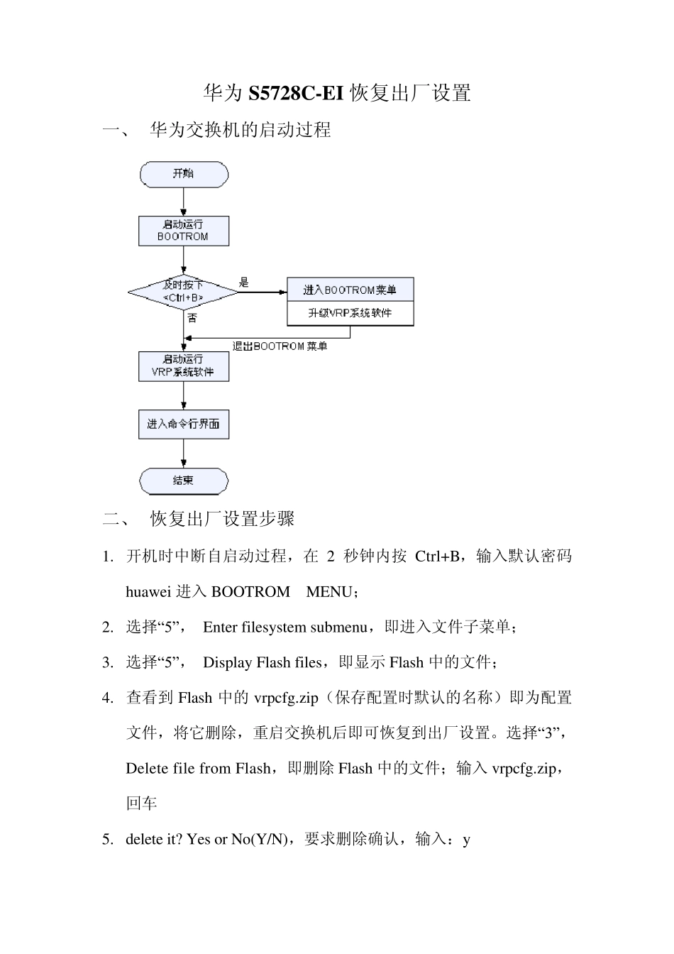 华为交换机S5728CEI恢复出厂设置_第1页