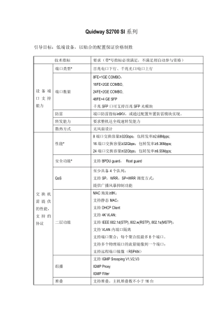华为交换机招标参数