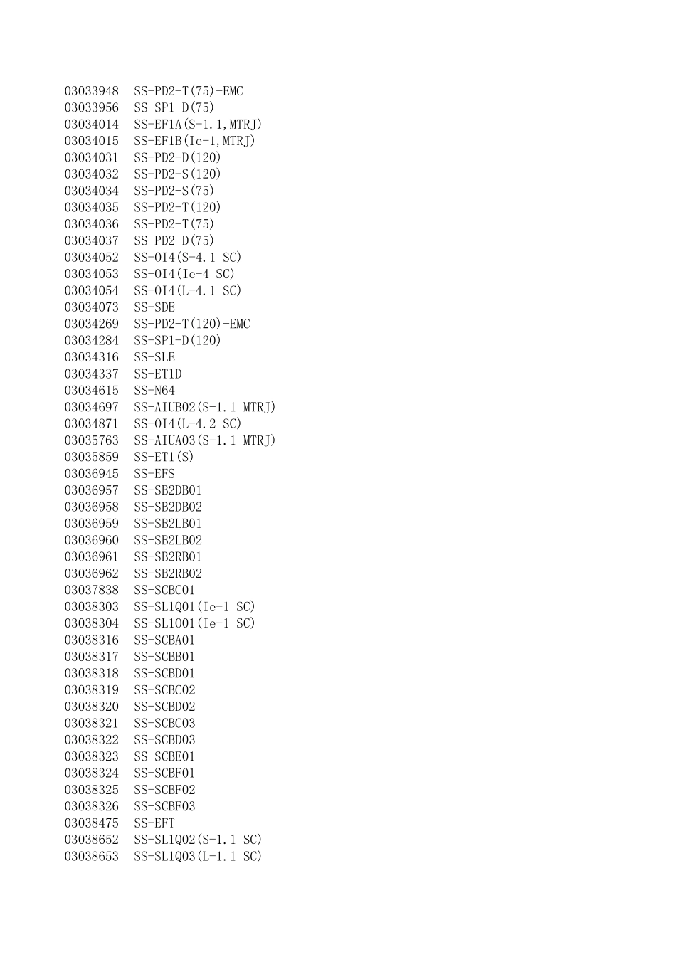华为传输设备清单大全_第3页