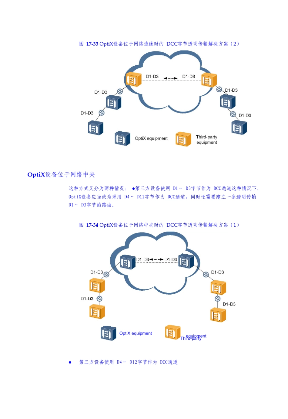 华为光传输技术混合组网通信方案_第3页