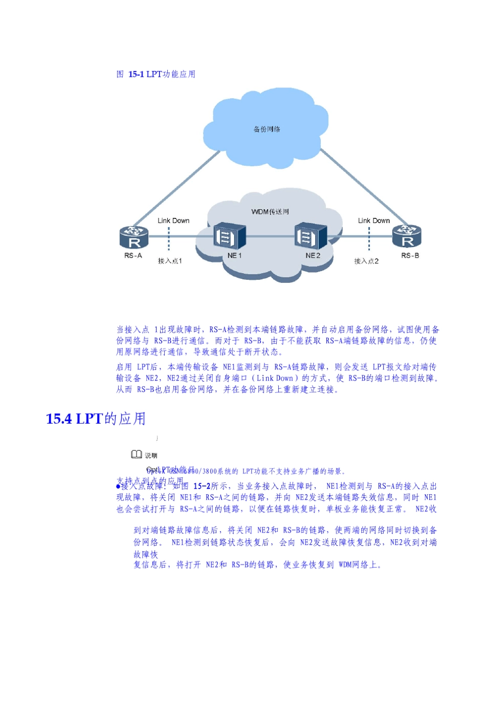 华为光传输技术链路穿通_LPT__第3页