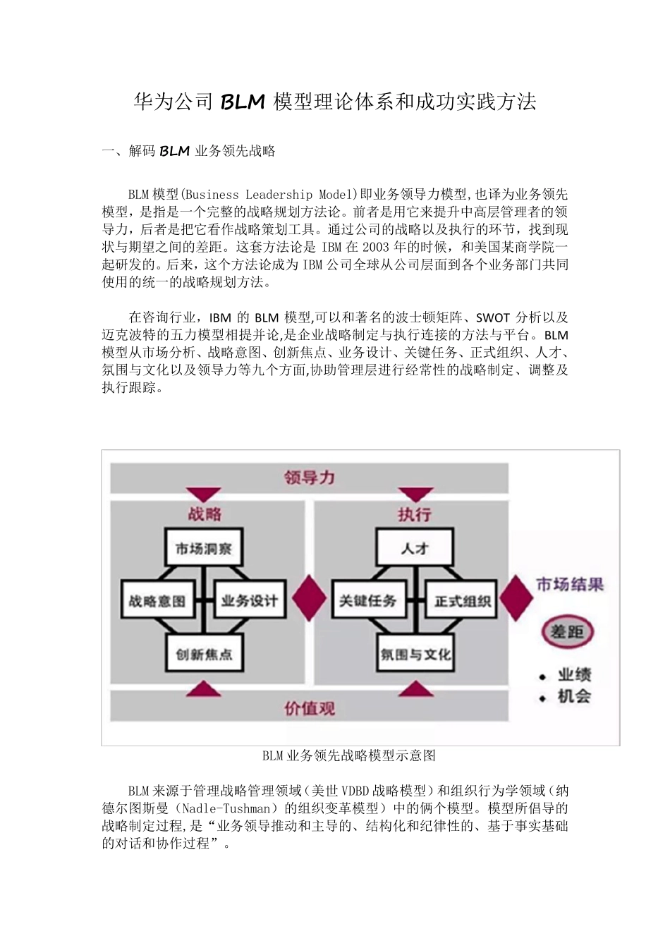 华为公司BLM模型理论体系和成功实践方法_第1页