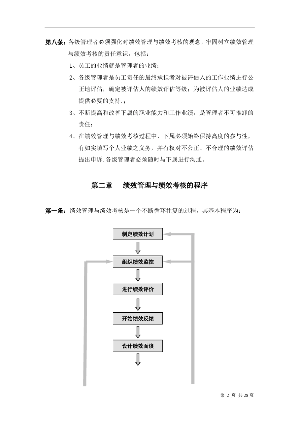 华为公司研发部门绩效考核制度_第2页