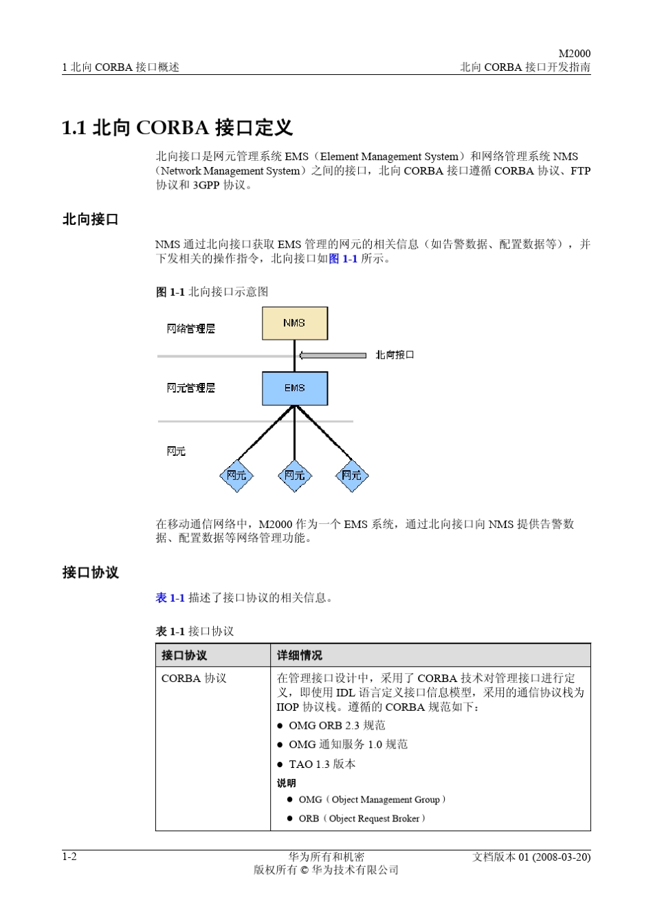 华为北向CORBA接口概述_第2页
