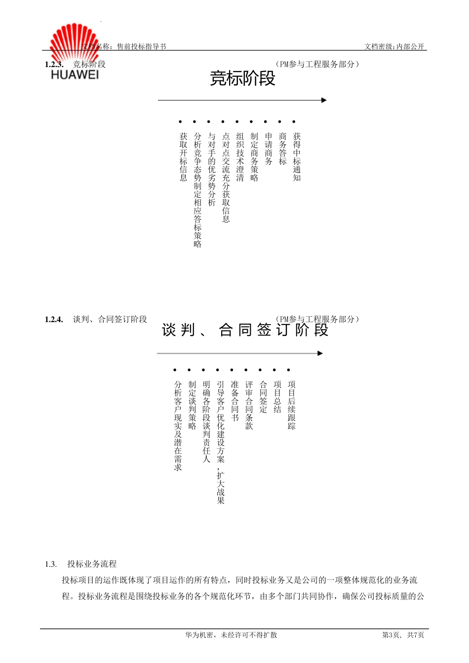 华为售前投标指导书_第3页