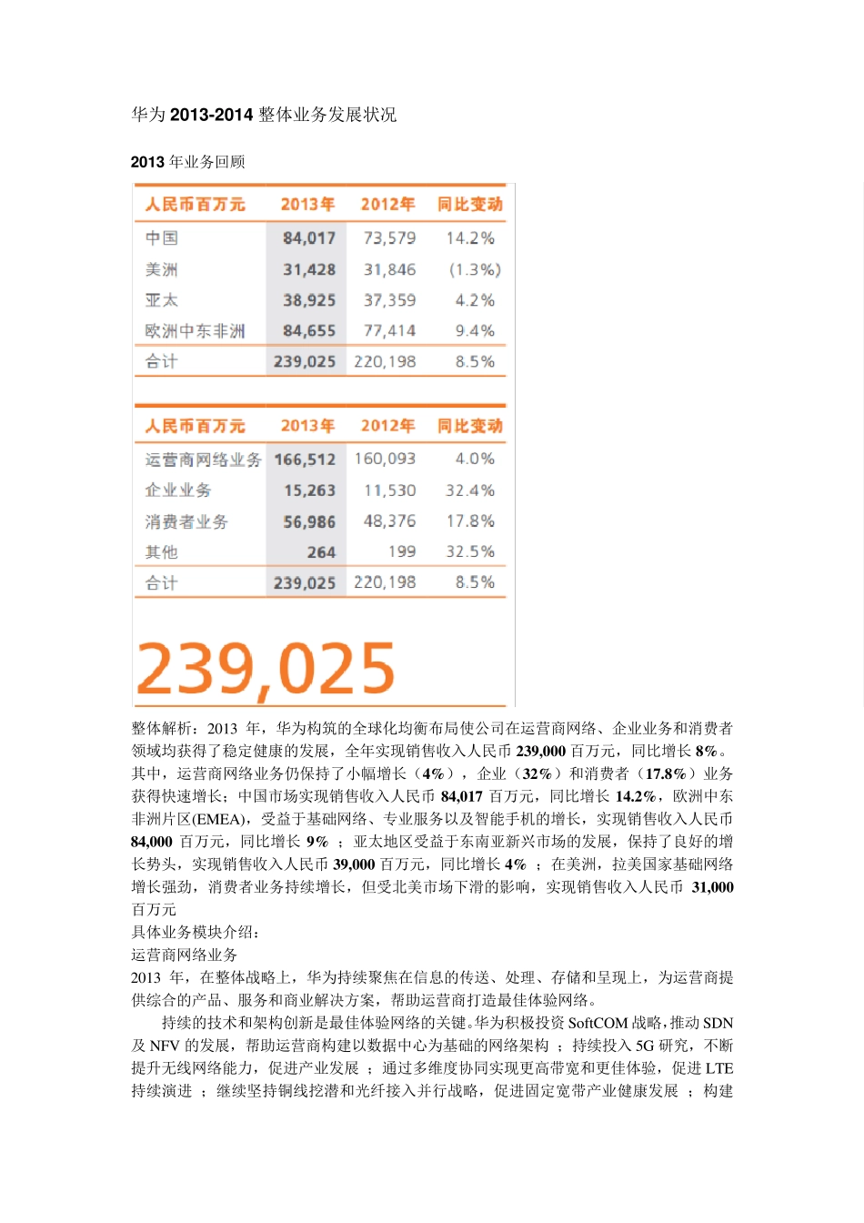 华为国内国外业务发展情形_第1页