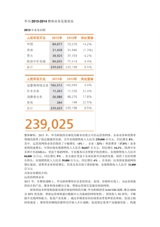 华为国内国外业务发展情形