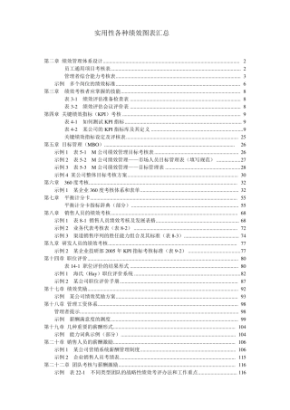 华为实用性各种绩效图表汇总1