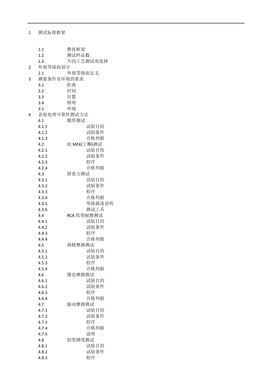 华为客户可靠性测试标准_第1页