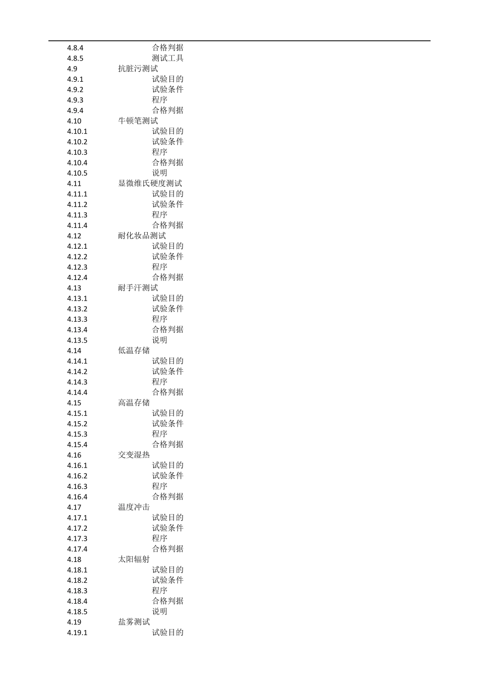 华为客户可靠性测试标准_第2页