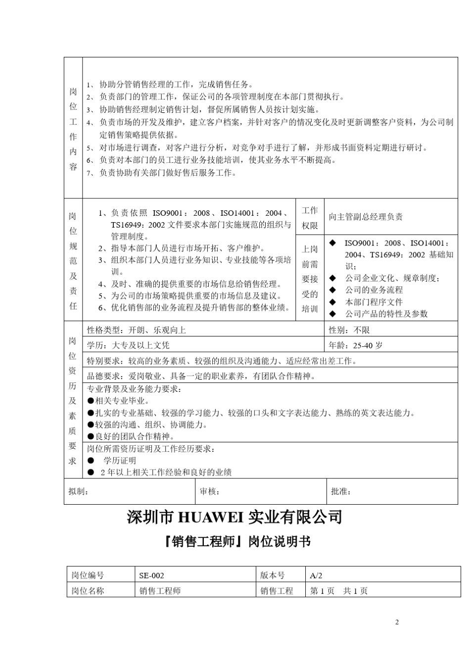 华为岗位职责说明说明书(销售部)_第2页