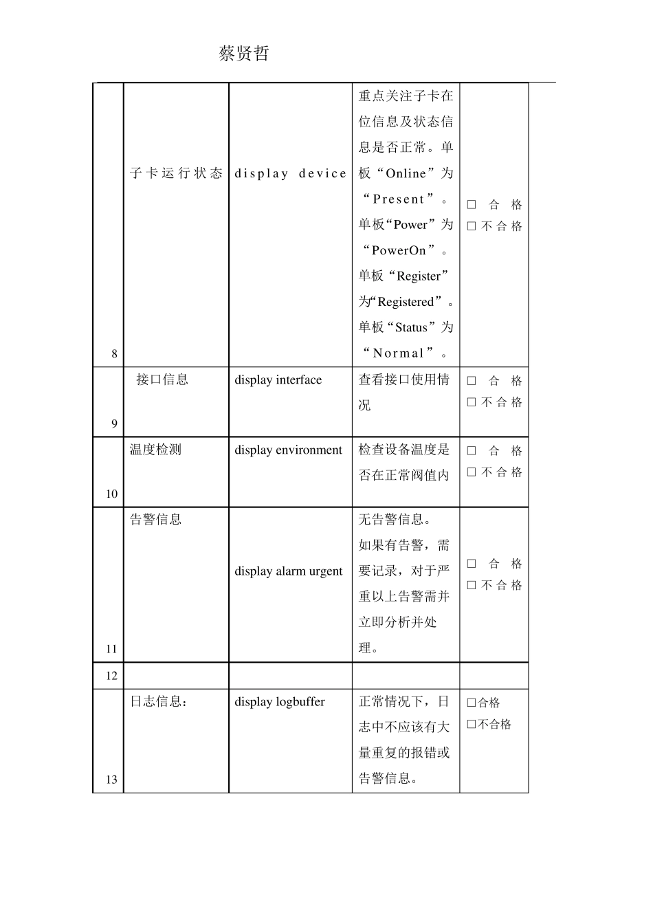 华为巡检命令V2_第2页