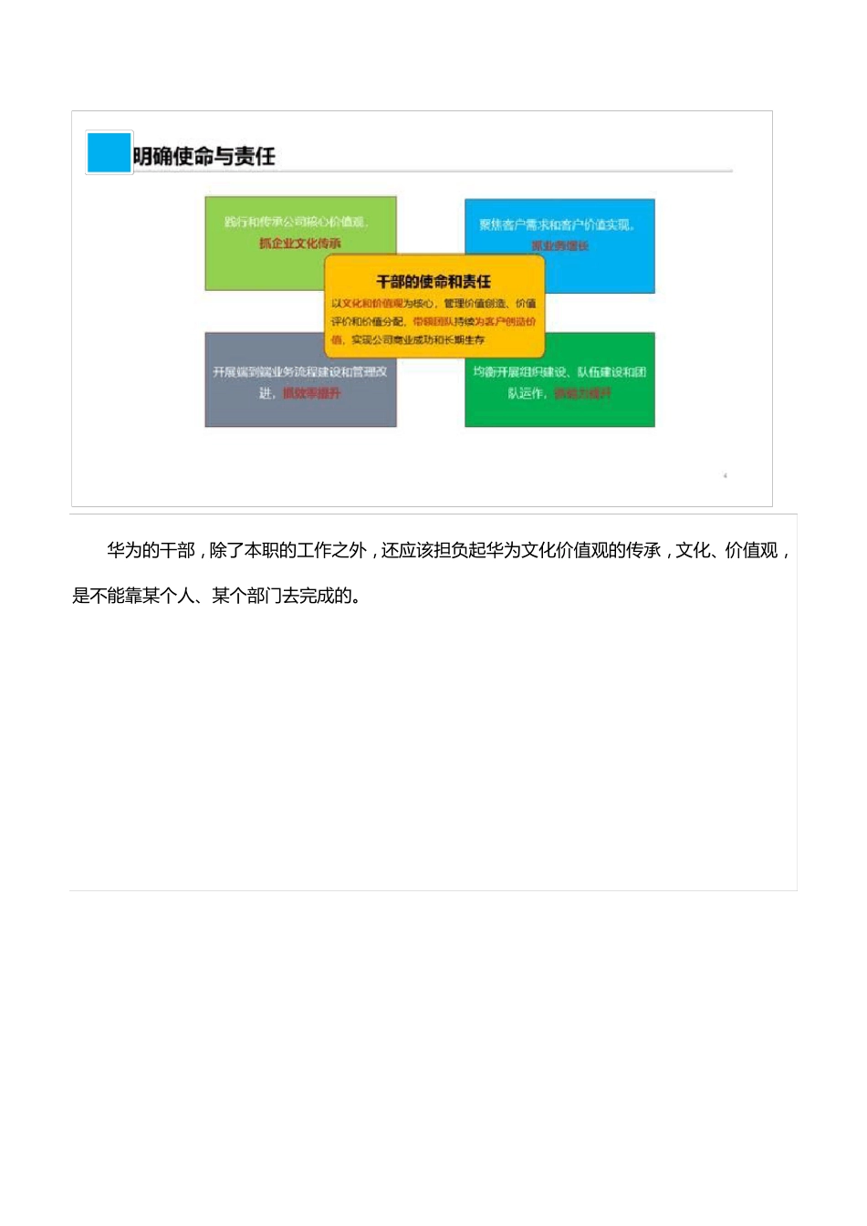华为干部管理制度(学习分享版)_第3页